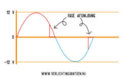 Fase afsnijding - Verlichting van Toen